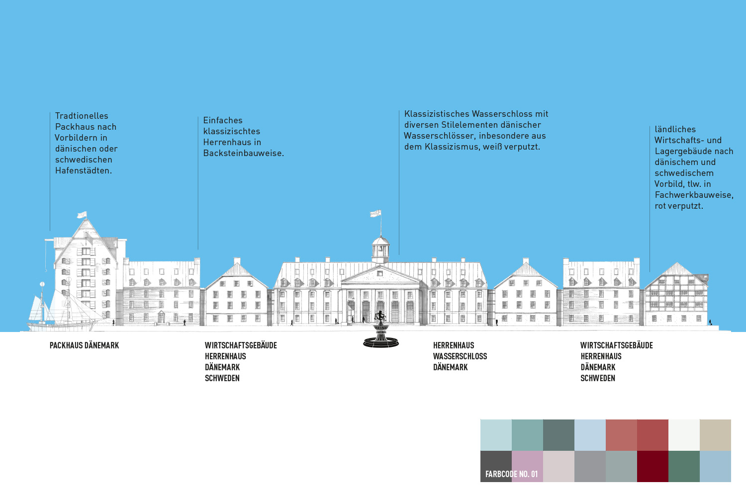 Kronasaar, Europapark, Rust