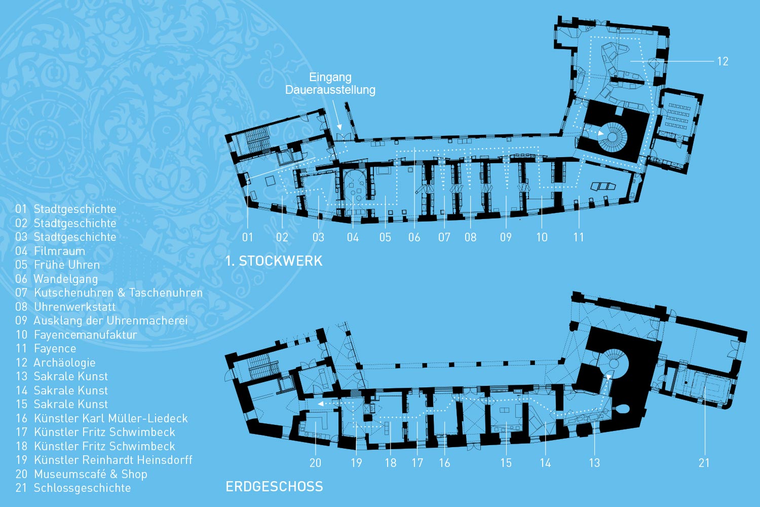 Wittelsbacher Schloss, Friedberg